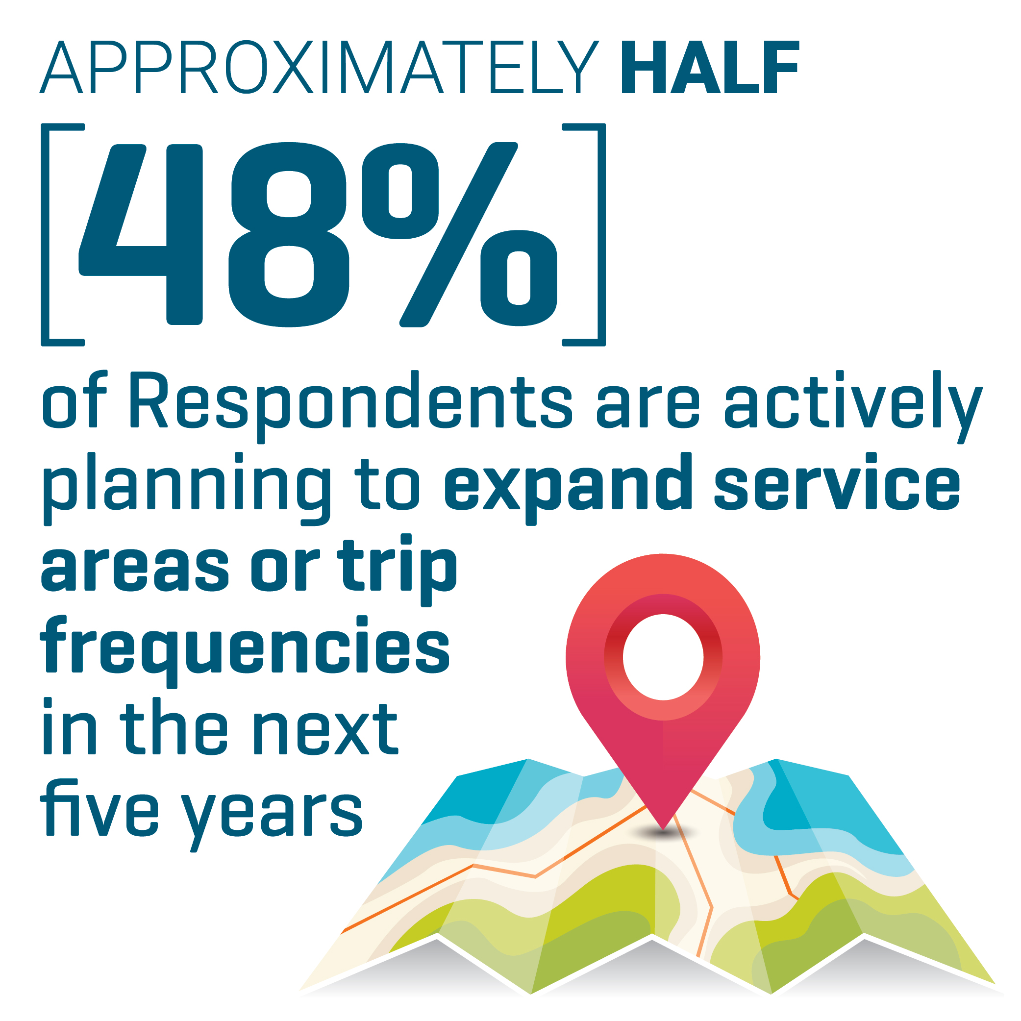 PulseSurveyServiceExpansion_01_500x500_v1